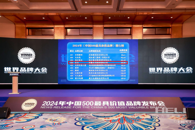 尊龙凯时人生就得博一连登榜《中国500最具价值品牌》.png