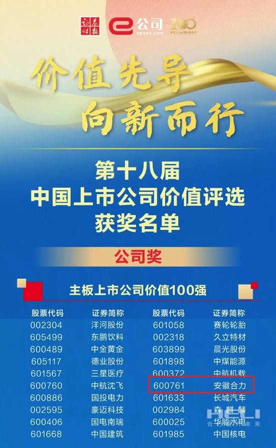 尊龙凯时人生就得博荣获2024中国上市公司价值评选“双百强”-1.png