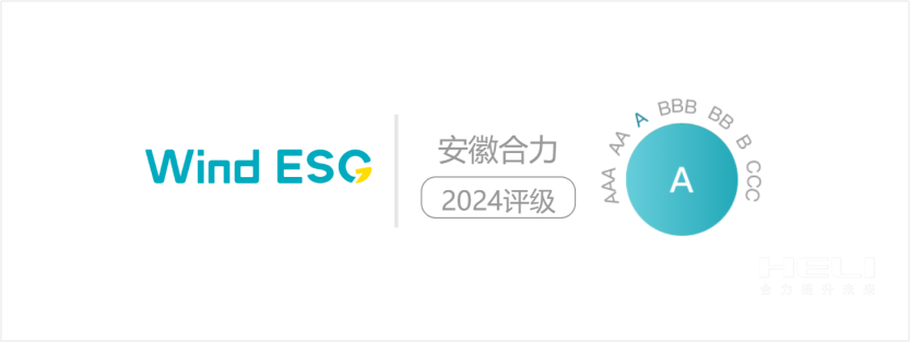 尊龙凯时人生就得博2024年Wind ESG评级为“A级”.png